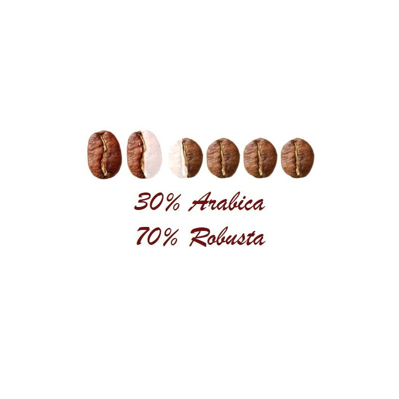 Café Hacienda BioEtica - Bio & Équitable