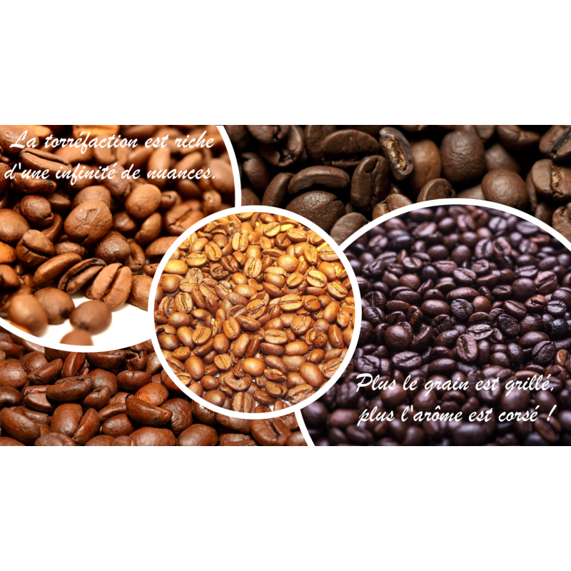 Café Inde